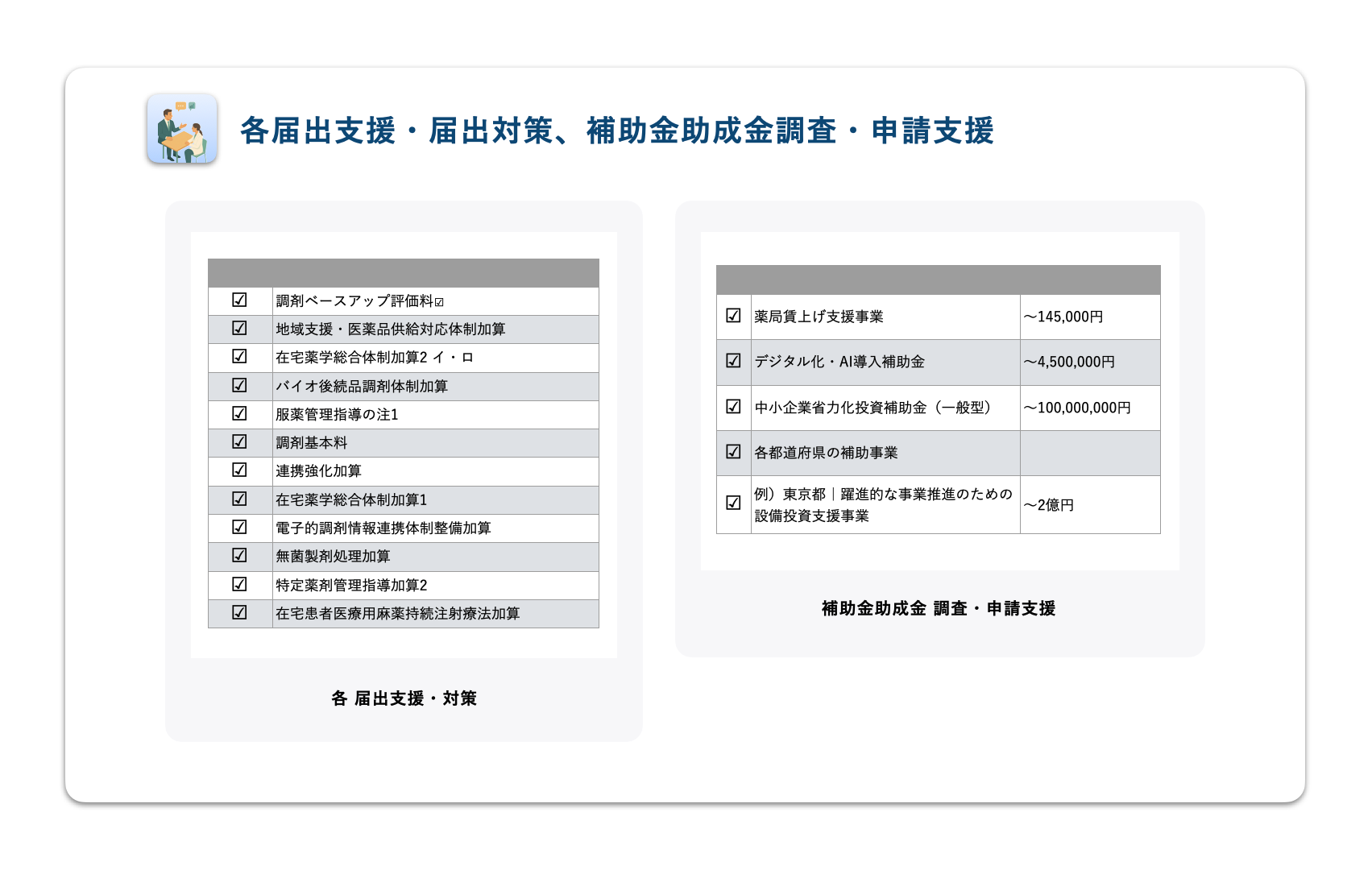 補助金・助成金申請支援