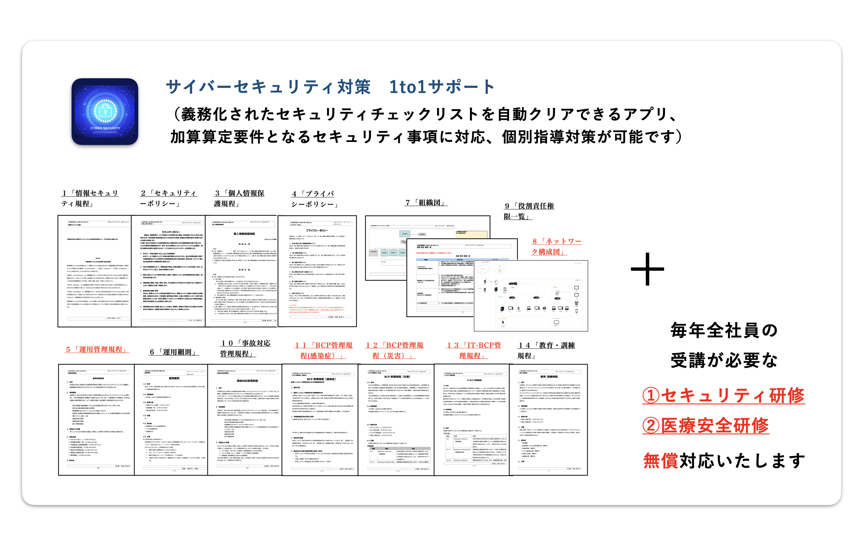 規定作成・研修代行