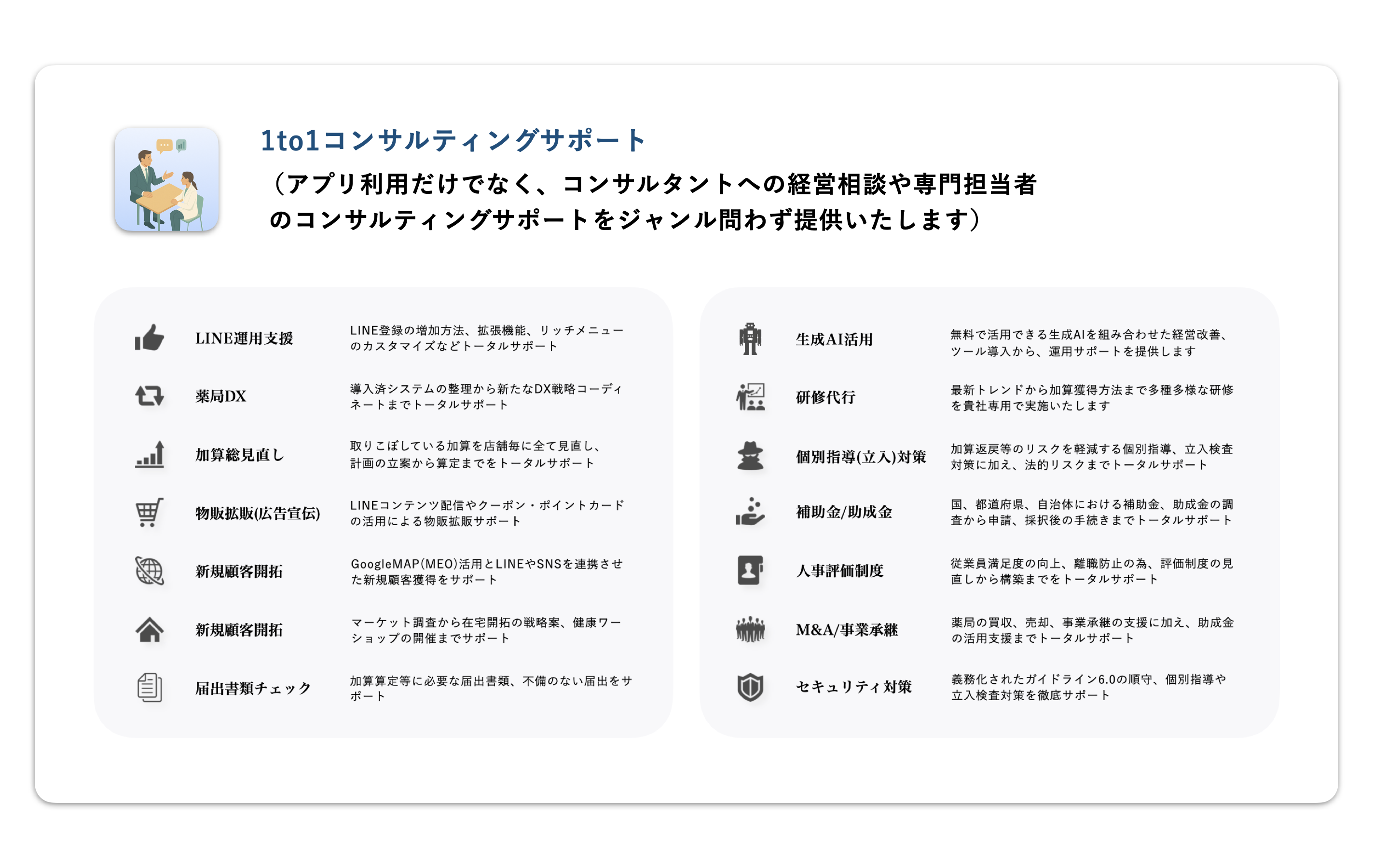 1to1コンサルサポート